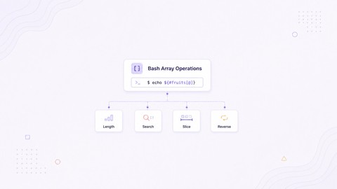 Bash Array Operations: Length, Search, Slice, and Reverse | Linuxize