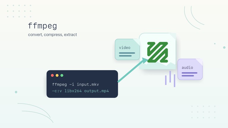 Converting and compressing video files in a Linux terminal with the ffmpeg command