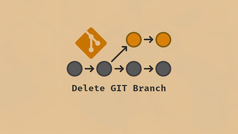 Delete a Local and Remote Git Branch