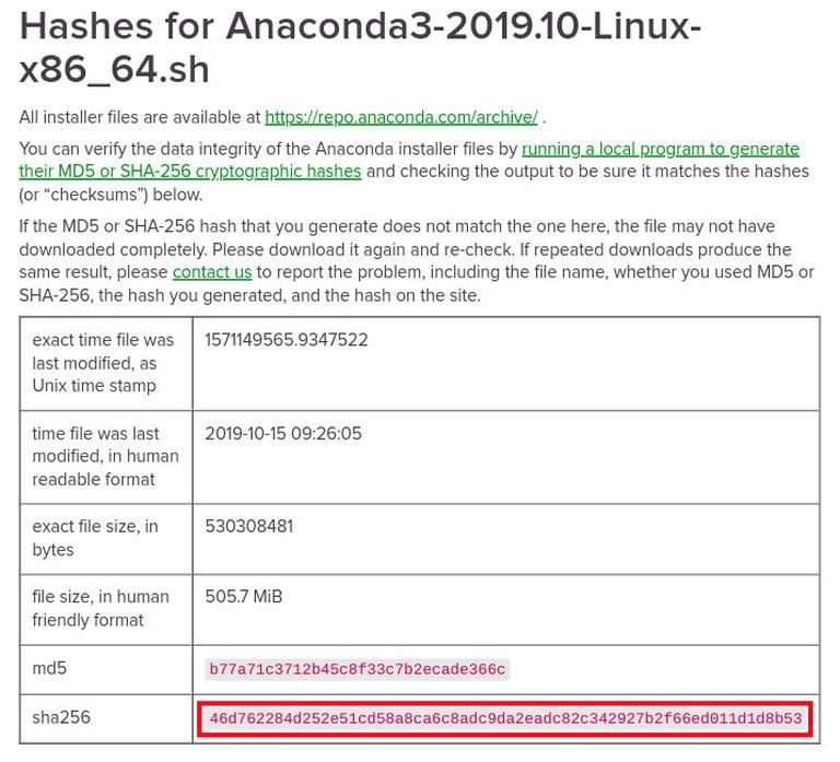 Debian Anaconda Installer Hash