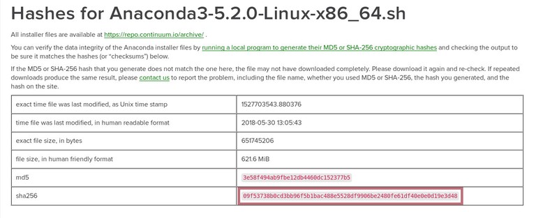 Ubuntu Anaconda Installer Hash