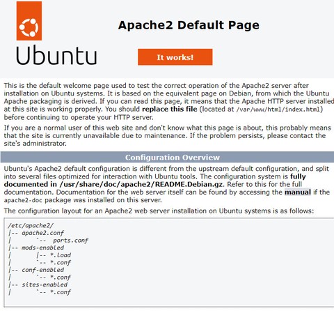 How to Install Apache on Ubuntu 22.04 | Linuxize