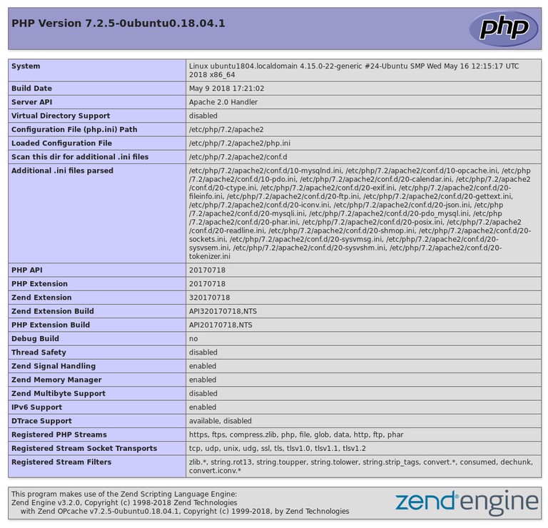 phpinfo Ubuntu