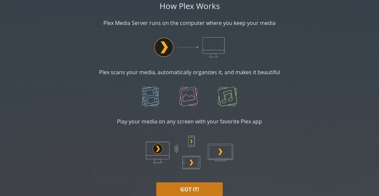 How Plex Works