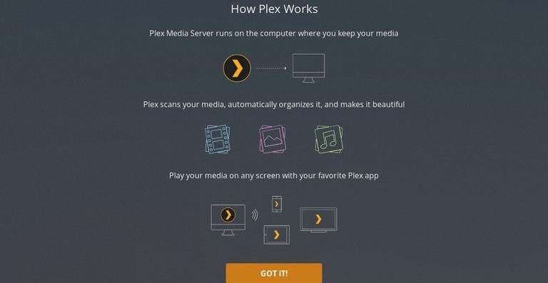 How Plex Works