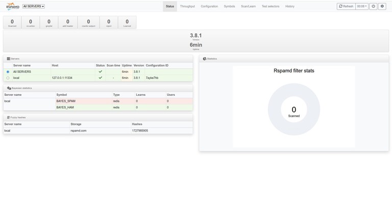 Rspamd web interface on Ubuntu 26.04