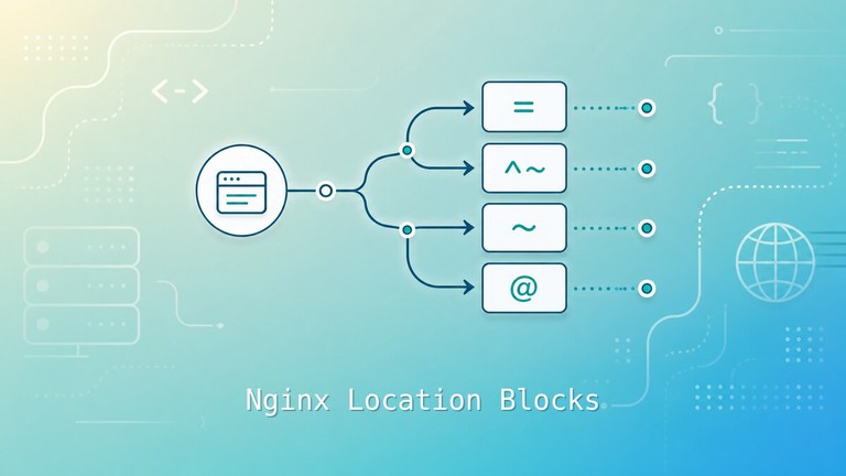 Nginx location block match rules
