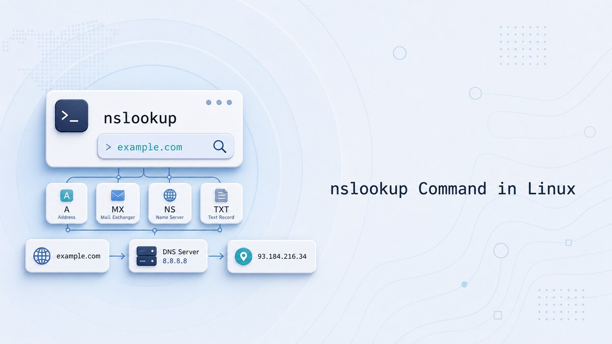 nslookup Command in Linux: Query DNS Records | Linuxize