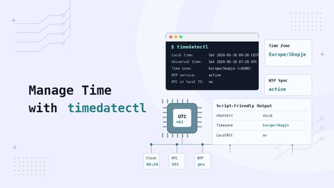 timedatectl Command in Linux: Manage Time, Date, and Time Zone | Linuxize
