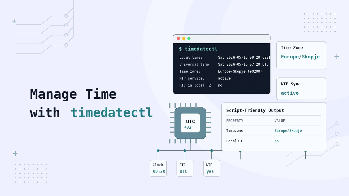timedatectl Command in Linux: Manage Time, Date, and Time Zone | Linuxize
