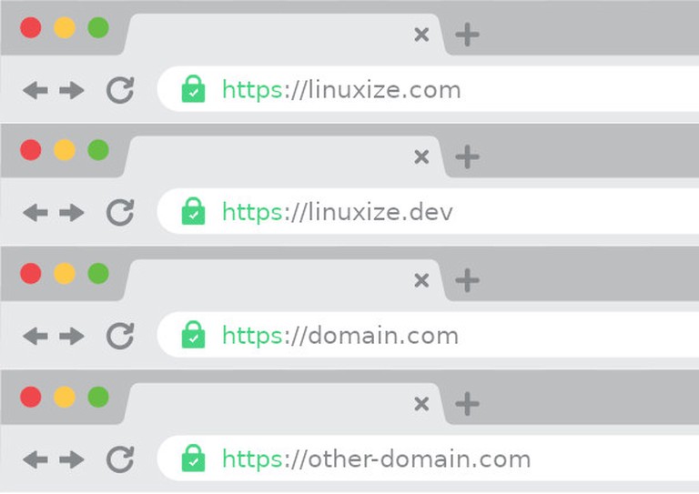 Multi-domain certificate covering several different domains