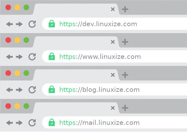 Wildcard certificate covering multiple subdomains of one domain