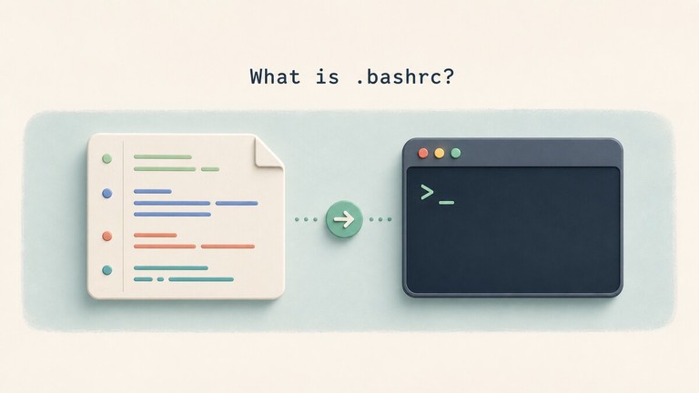 A .bashrc configuration file loading settings into an interactive Bash shell